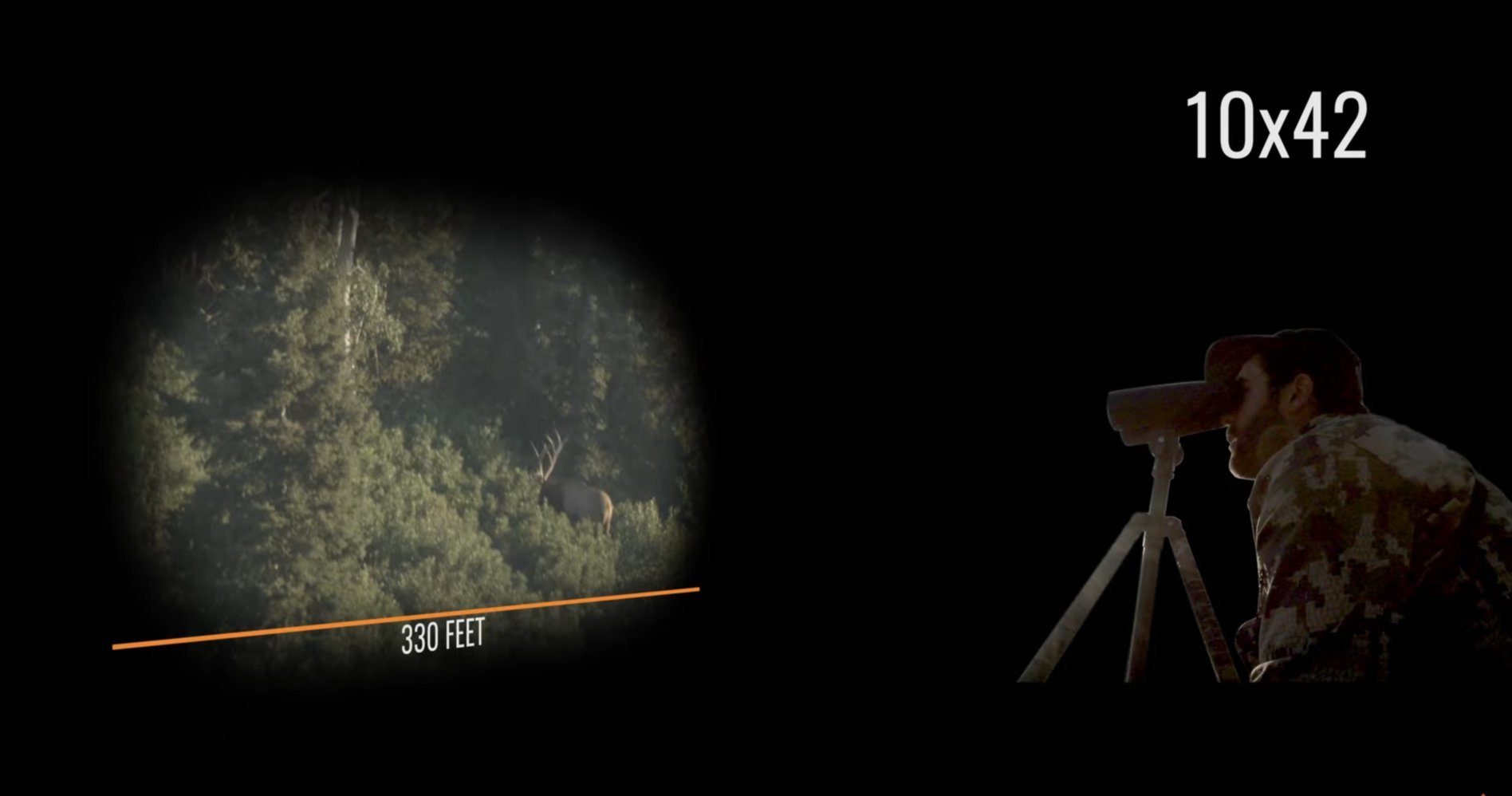 Focusing Mechanisms of binoculars for hunting